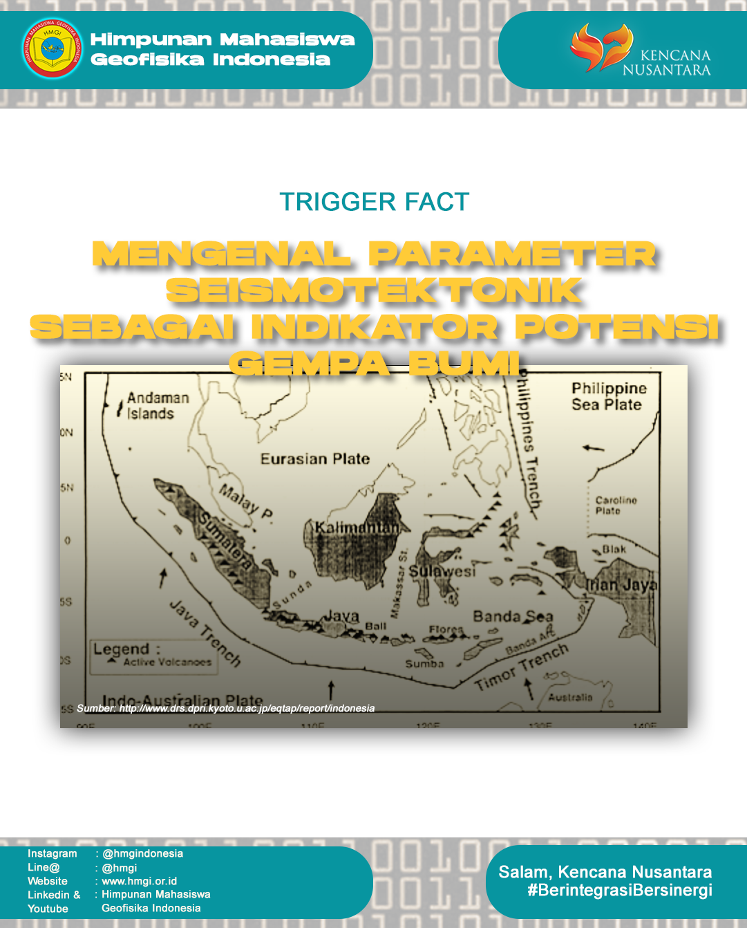 Trigger Eps 14: Mengenal Parameter Seismotektonik sebagai Indikator Potensi Gempa Bumi